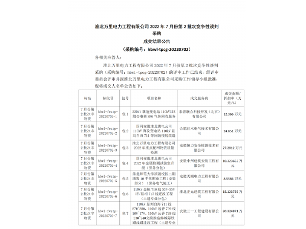 淮北万里中标